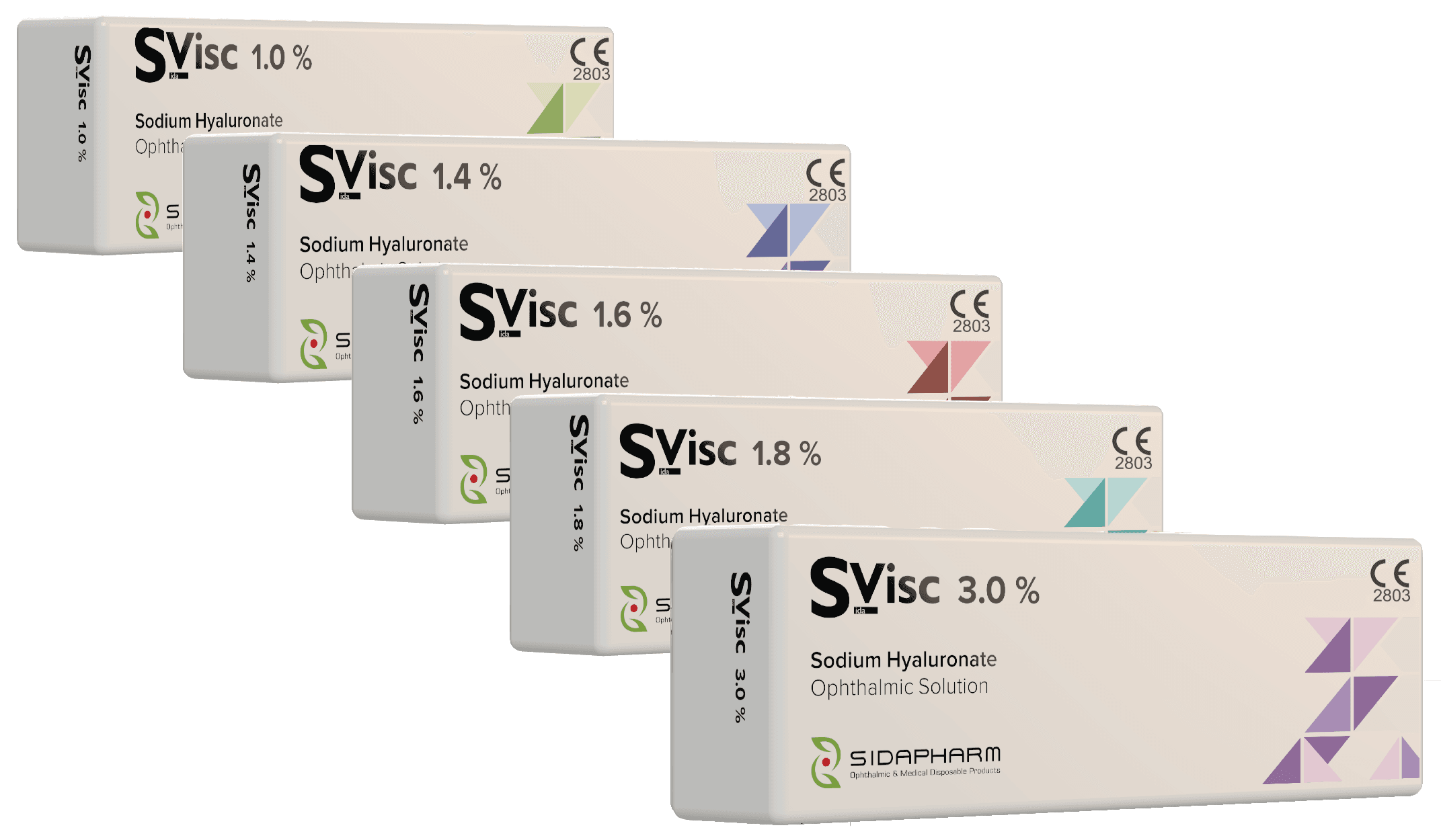 Sidapharm – Solutions ophtalmiques viscoélastiques, hyaluronate de sodium